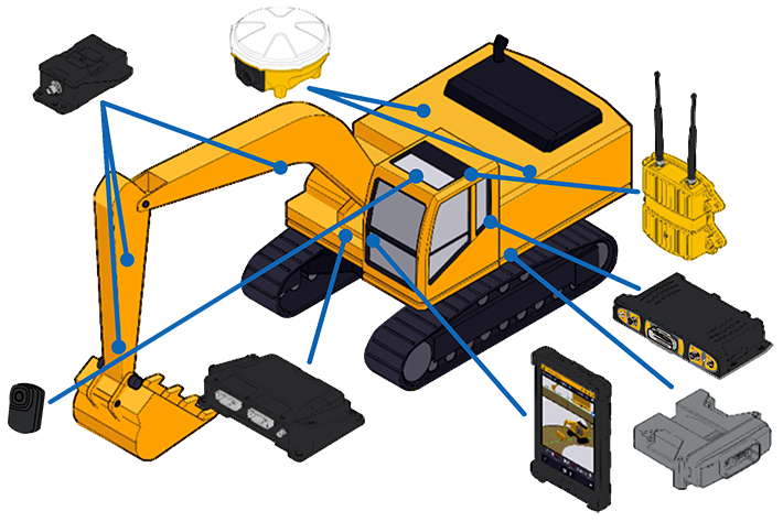 config-excavators-2