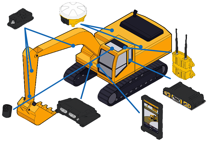 config-excavators-3