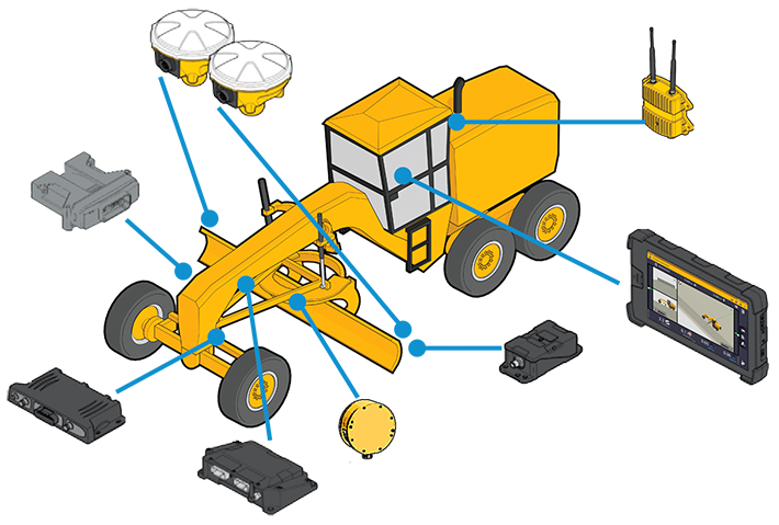 config-graders-1