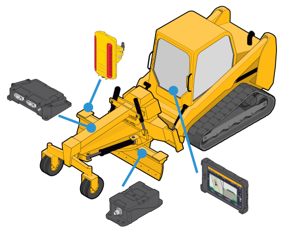 config-graders-5